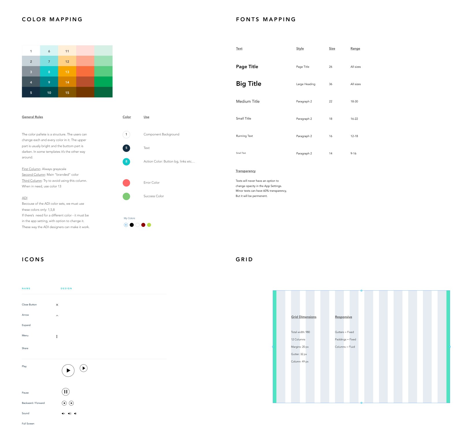 Wix Design System
