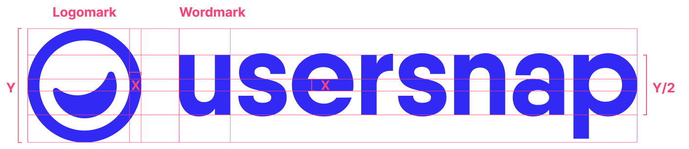 Logo construction: the logomark and the usersnap wordmark on a grid, the mark height Y and the wordmark x-height Y/2, with a fixed gap X.